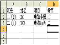 用word和excel批量打印奖状、准考证等 - 饿狼 - 我们俩