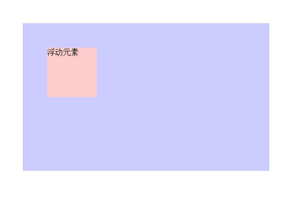 浮动元素有何性质 - 独行冰海 - 独行冰海