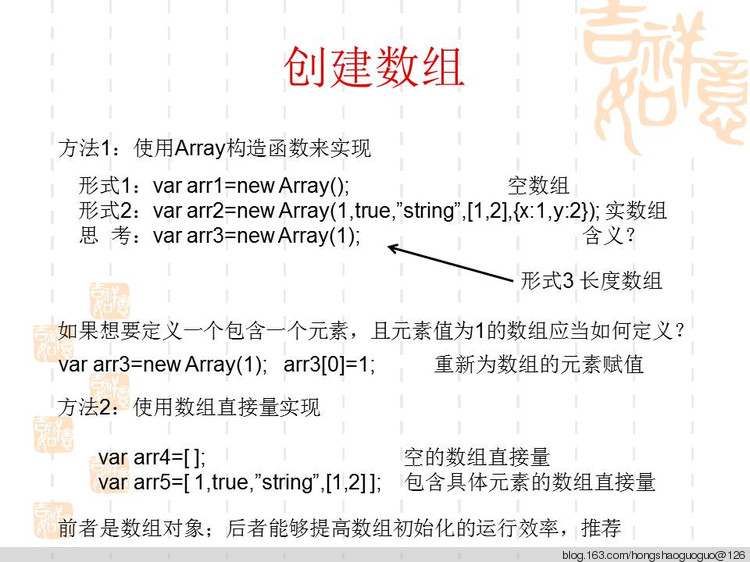 javascript 数组的基本操作  知识点、讲解内容以及总结 - 独行冰海 - 独行冰海