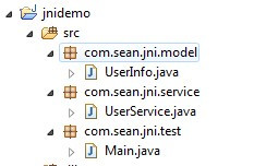 Java与C/C++异构平台的本地通信(Java也可以操作硬件) - Seans Blog - Seans Blog