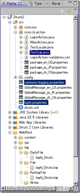 log4j-Directory Structure
