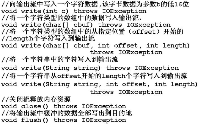 Java中的流(IO) - wenchangqing_live - 夏小盆友