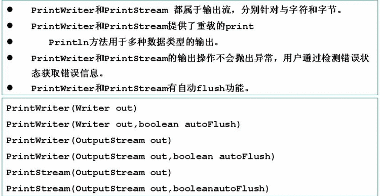 Java中的流(IO) - wenchangqing_live - 夏小盆友