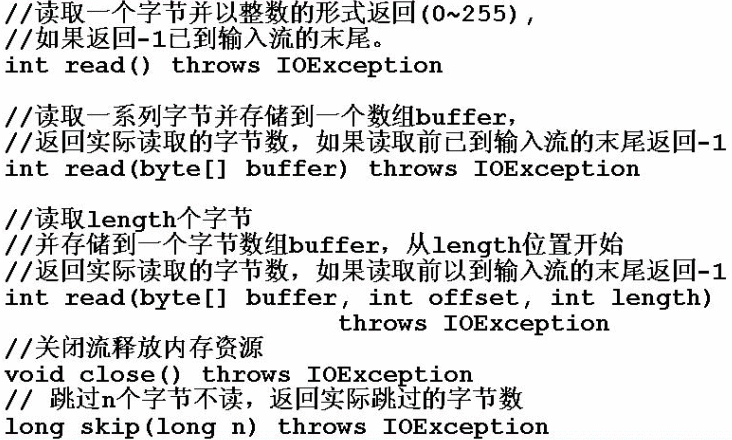 Java中的流(IO) - wenchangqing_live - 夏小盆友