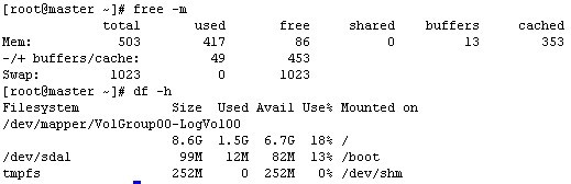 linux增大swap空间 点击查看原图