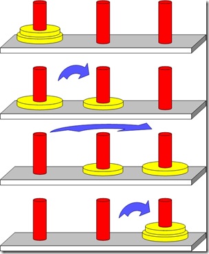 [图]汉诺塔