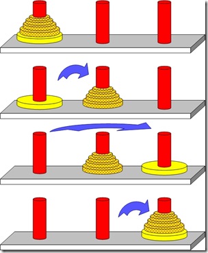 [图]汉诺塔