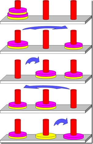 [图]双层汉诺塔