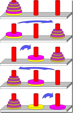 [图]双层汉诺塔