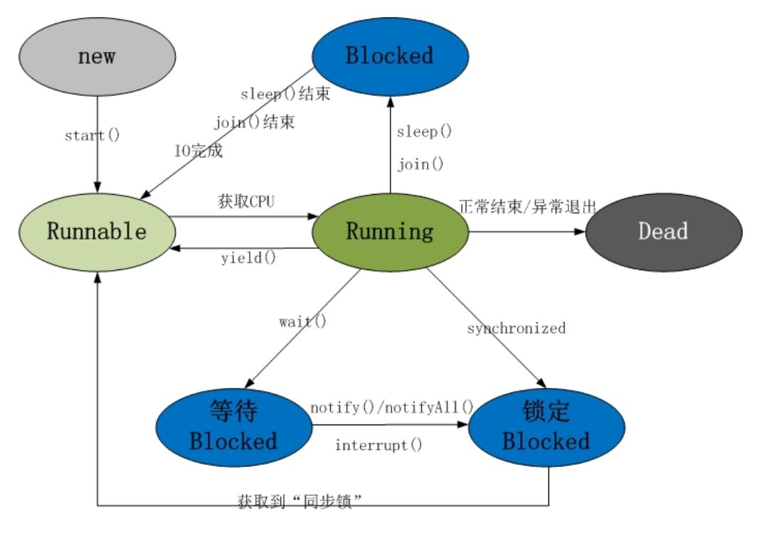 360截图-652935468